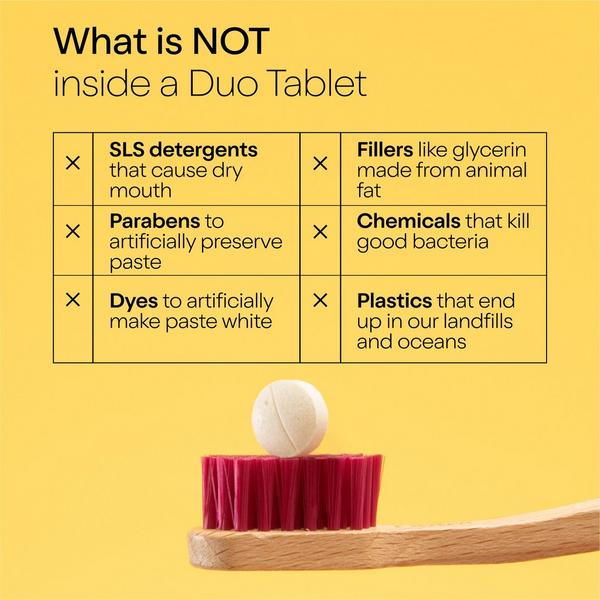 Duo Toothpaste Energy Whitening Toothpaste Tablets #7