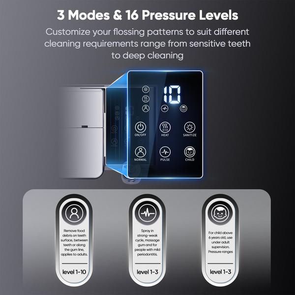 MySmile LP233 Pro UVC Countertop Water Flosser with Water Filter #3