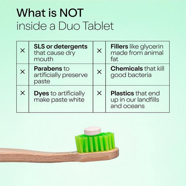 Duo Toothpaste Immunity Whitening Toothpaste Tablets #7