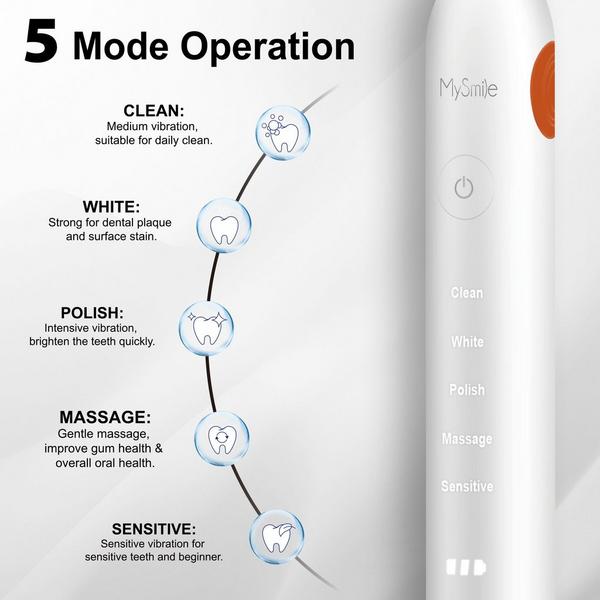 MySmile Elite Rechargeable Sonic Toothbrush with Travel Case #2