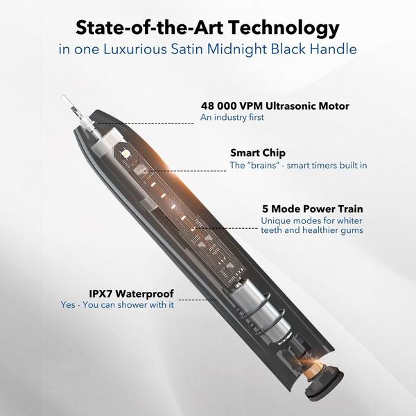 MySmile Elite Rechargeable Sonic Toothbrush with Travel Case #4