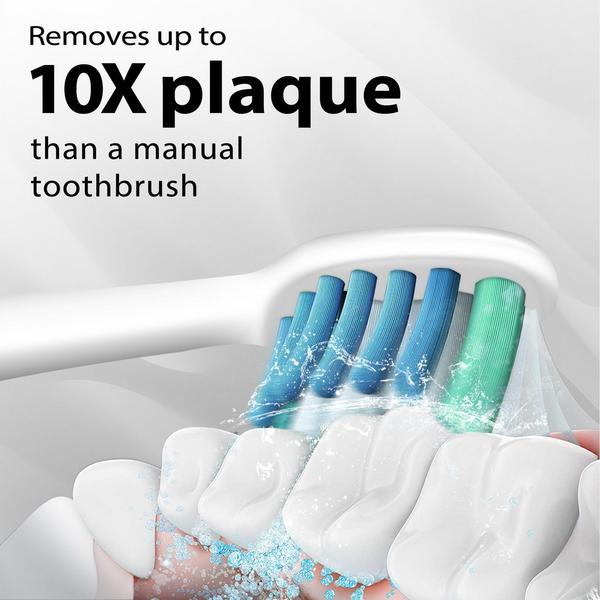 MySmile Elite Rechargeable Sonic Toothbrush with Travel Case #6