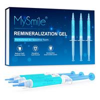 Remineralization Gel for Sensitivity Relief