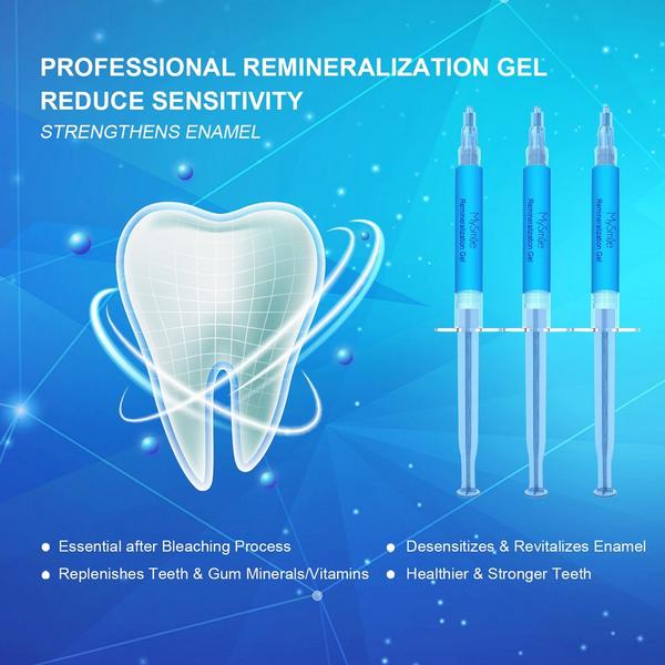 MySmile Remineralization Gel for Sensitivity Relief #3