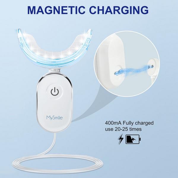 MySmile Pro Accelerated Rechargeable Teeth Whitening 28X LED Light #4