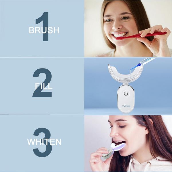 MySmile Pro Accelerated Rechargeable Teeth Whitening 28X LED Light #5