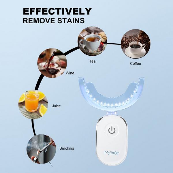 MySmile Pro Accelerated Rechargeable Teeth Whitening 28X LED Light #6