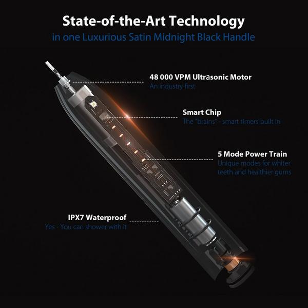 MySmile Elite Rechargeable Sonic Toothbrush with Travel Case #4