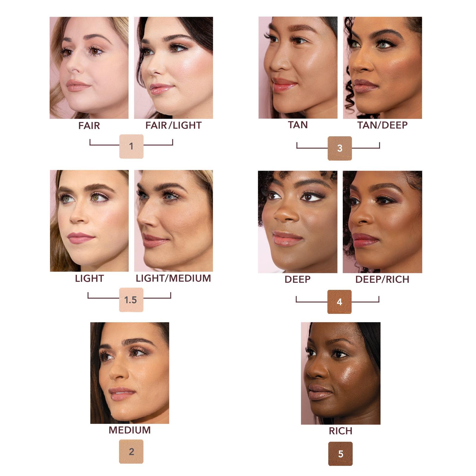 T.C.E. Filtered Finishing Powder - Shade 2