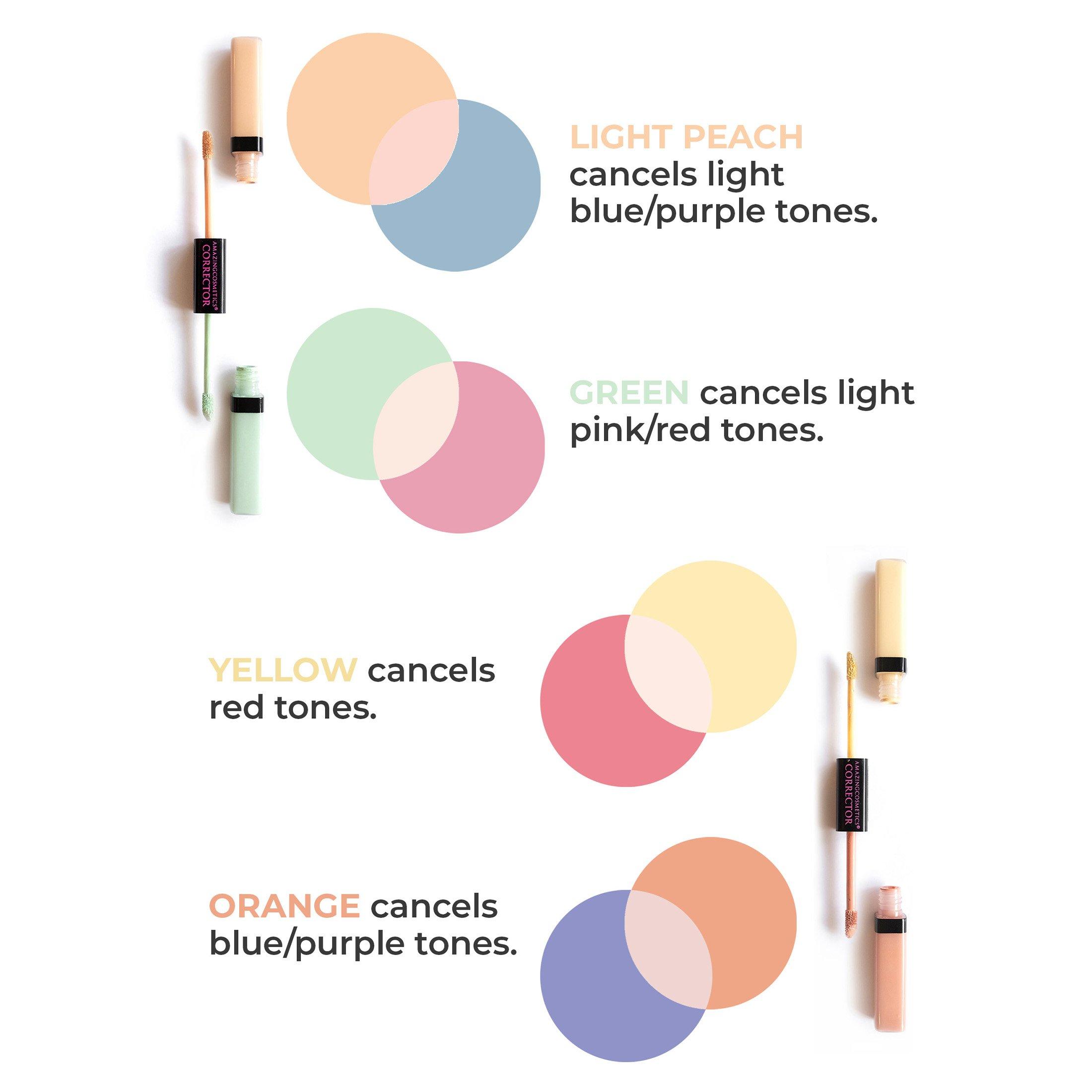 Цветные корректоры AMAZING COSMETICS Color Correctors, цвет: Fair/Light — фото 3