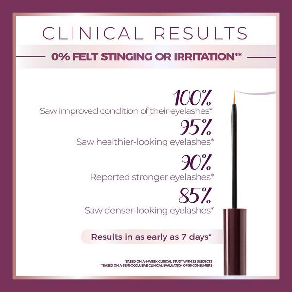 Blinc Lash & Brow Enhancer Serum #6