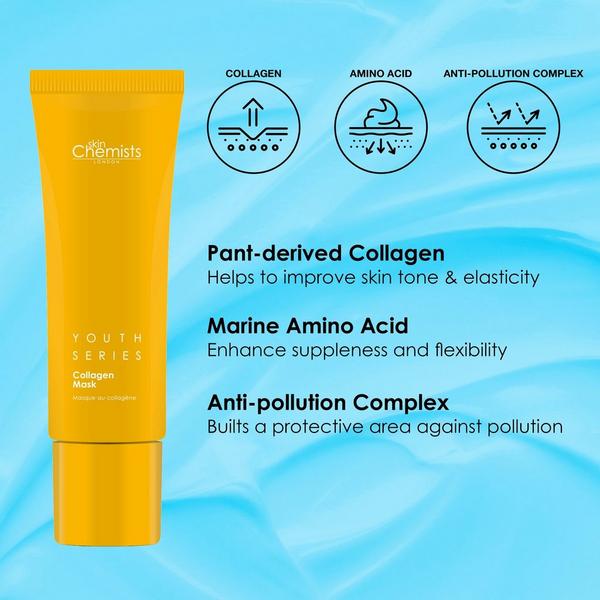 skinChemists Youth Series 1% Collagen Mask #4