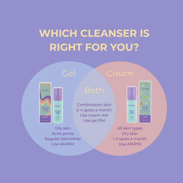 Evre Skincare Do Your Thing AHA & BHA Gel Cleanser for Oil Control for Teens #6
