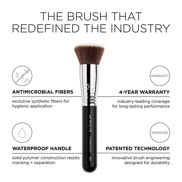 Sigma Beauty Most-Wanted Brush Set #4