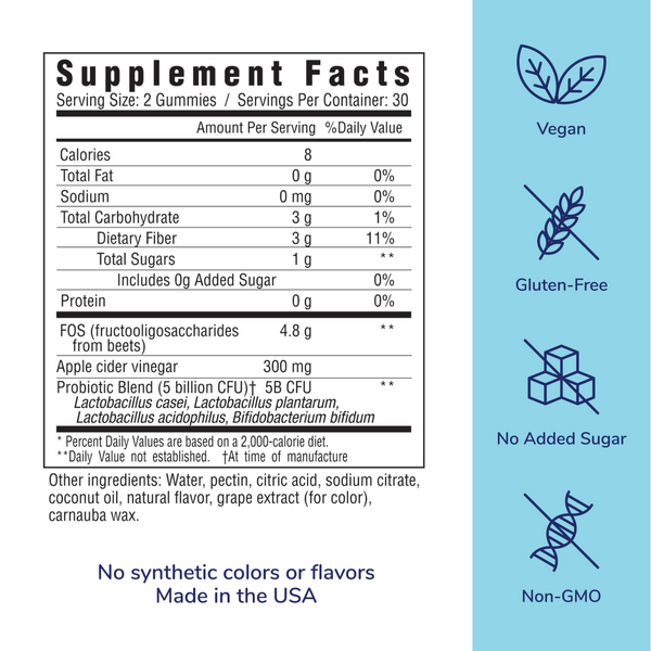 Her Own Probiotic Gummies: Supports Digestive, Urinary and Vaginal Health #5