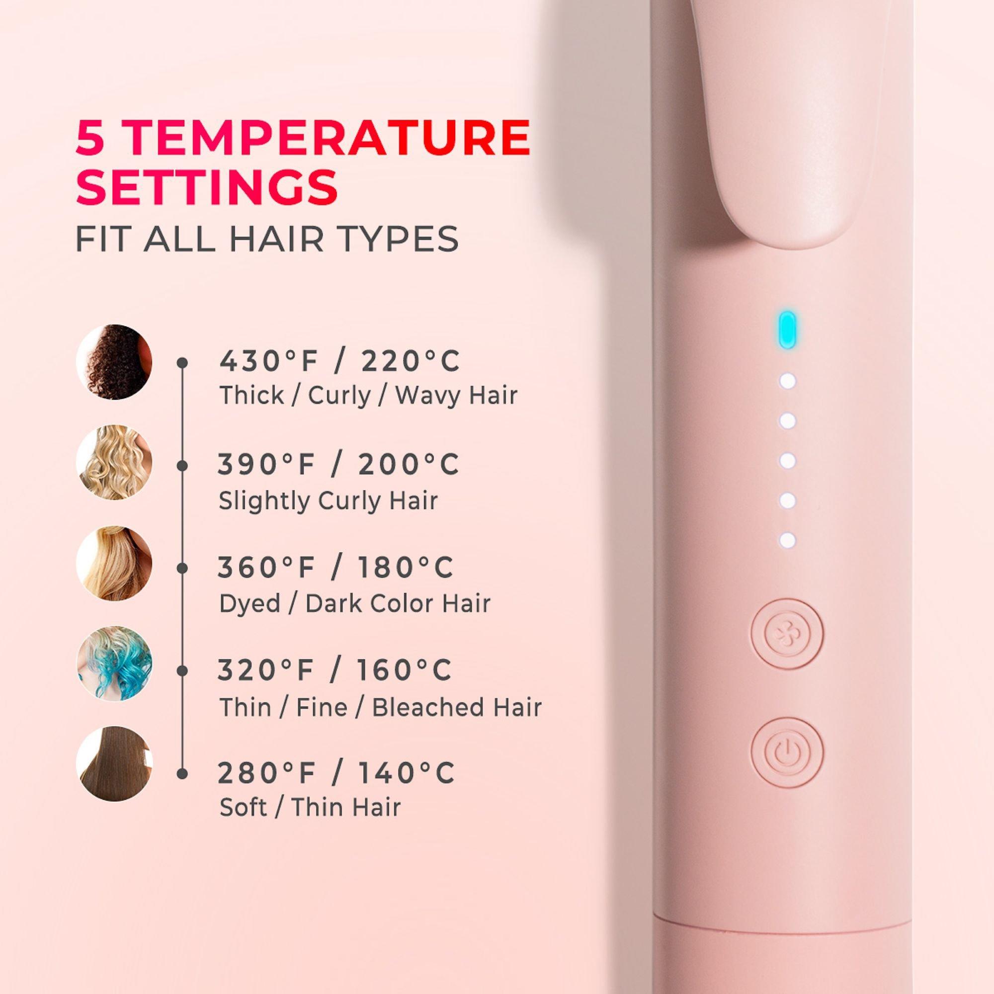 Стайлер для завивки и выпрямления волос Tymo Beauty Airflow 2-в-1, цвет: Розовый — фото 3
