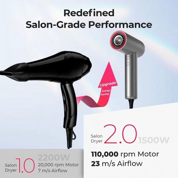 TYMO Beauty Airhype Lite High-Speed Hair Dryer #3