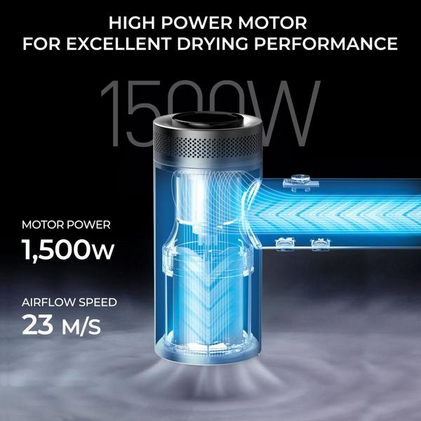 TYMO Beauty Airhype High-Speed Hair Dryer #2