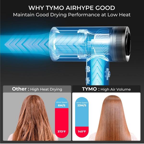 TYMO Beauty Airhype High-Speed Hair Dryer #8