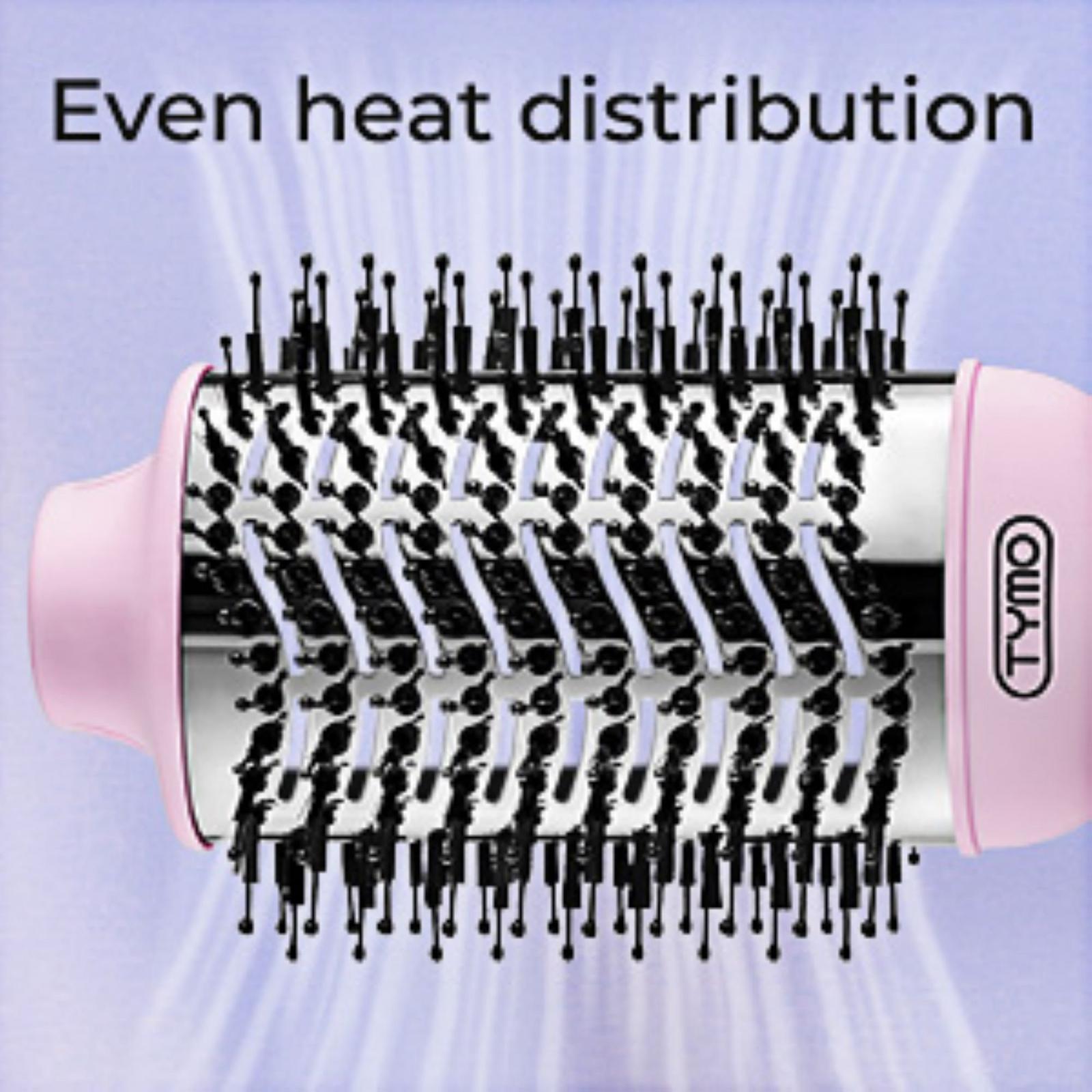 VOLUMIZER Hot Air Brushes - Pink