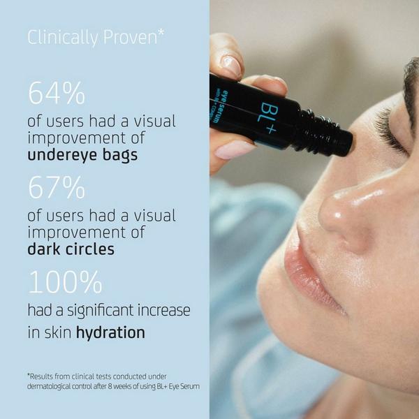 Blue Lagoon Skincare BL+ Eye Serum #3