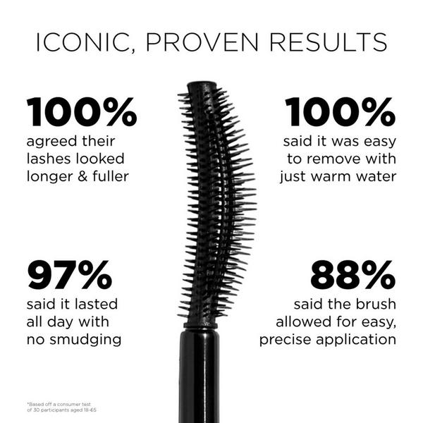 Sigma Beauty Lash Icon Lengthening & Volumizing Tubing Mascara #8