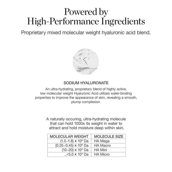 Ogee Hyaluronic Acid HA 1.5% Elixir #4