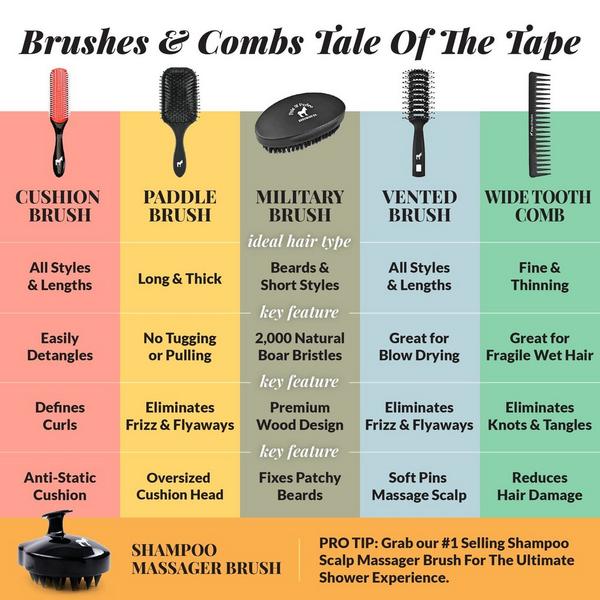 Pete & Pedro Paddle Detangle Hair Brush #7