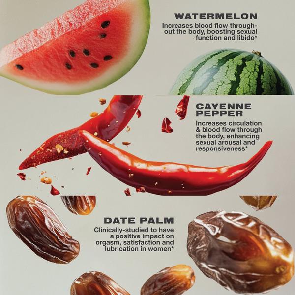 Imarais Beauty SUTRA Female Libido Gummies for Sexual Health #4