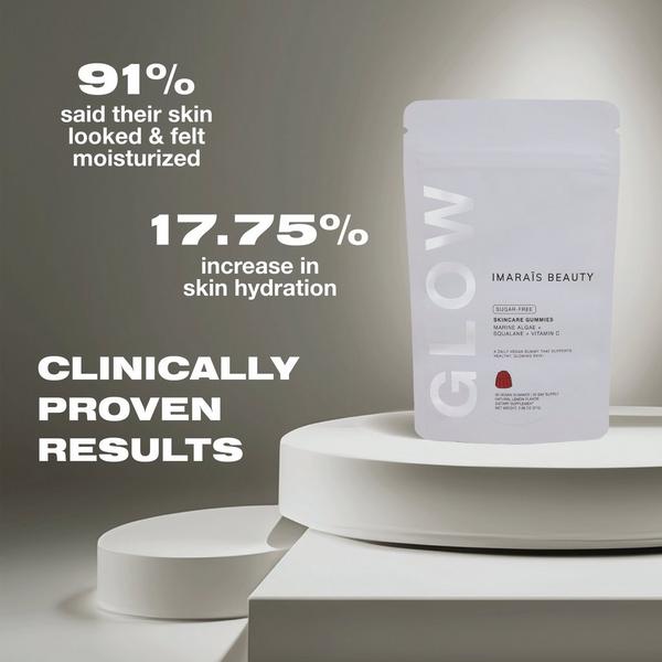 Imarais Beauty GLOW Skincare Gummies for Hydration, Collagen Boosting #6