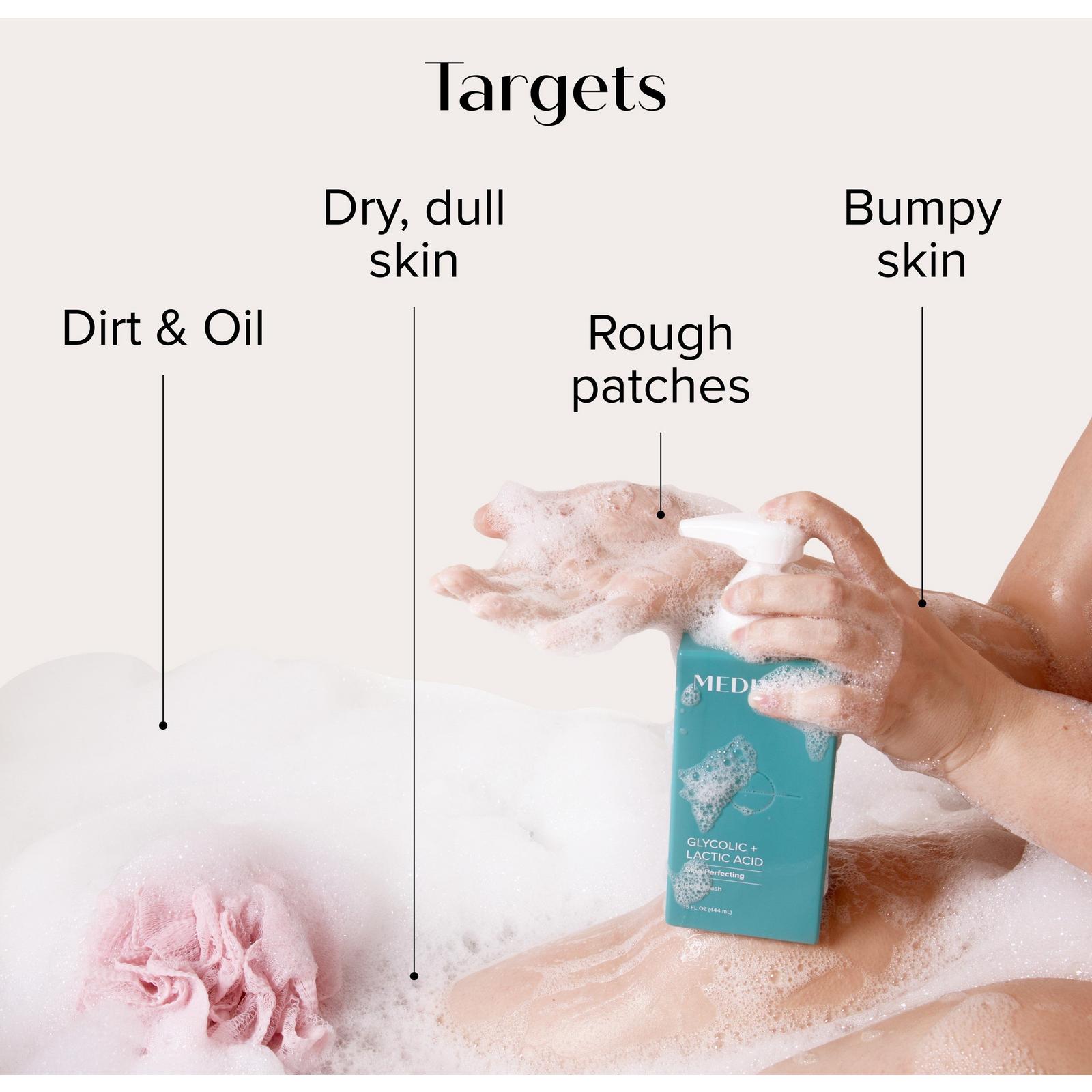 Glycolic + Lactic Acid Skin Perfecting Body Wash