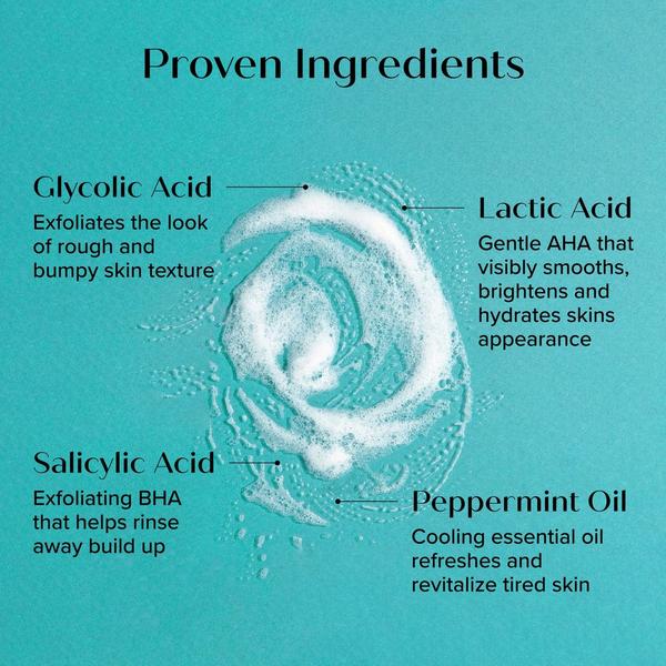 Medix 5.5 Glycolic Acid + Lactic Acid Skin Perfecting Exfoliating Body Wash Cleanser #4