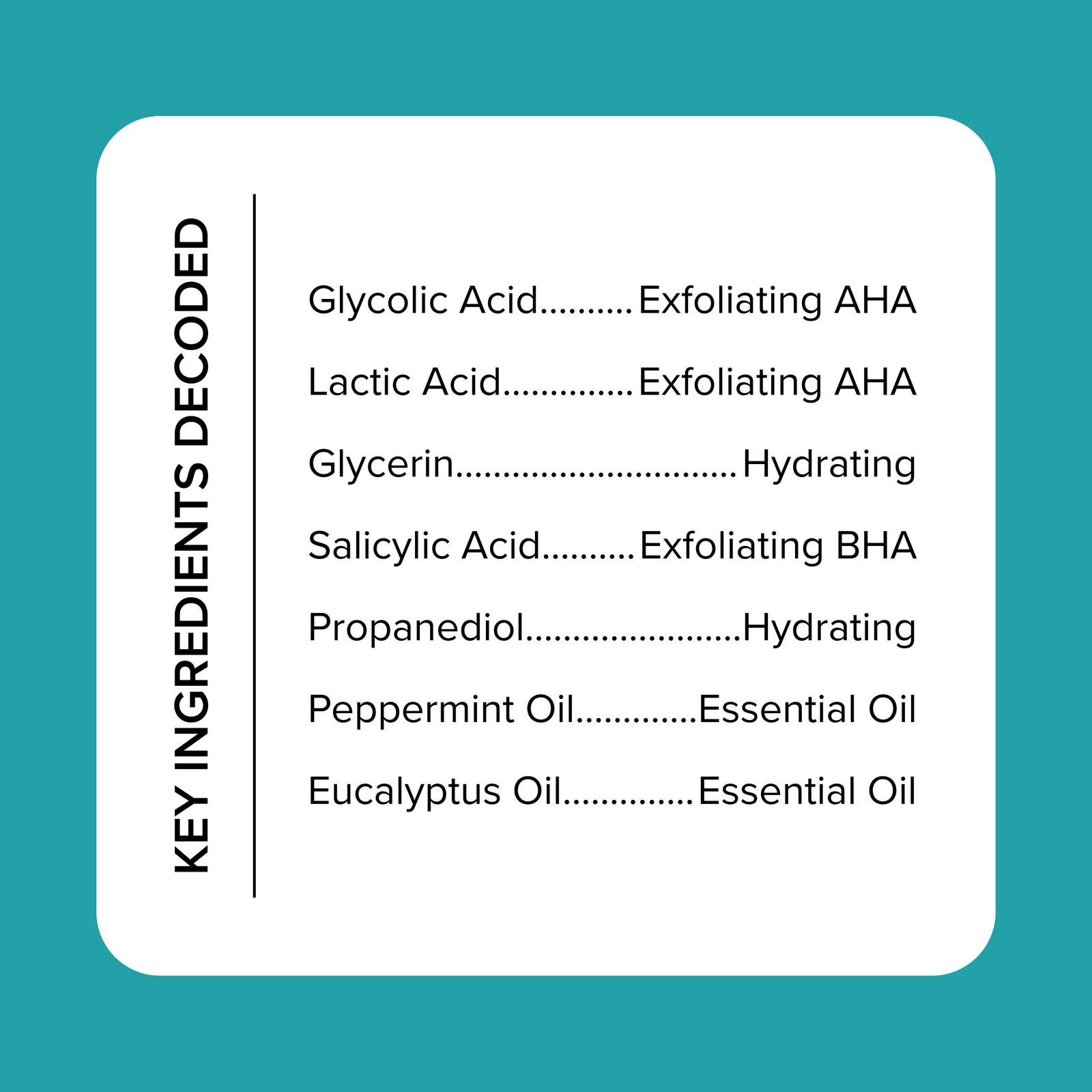 Glycolic + Lactic Acid Skin Perfecting Body Wash