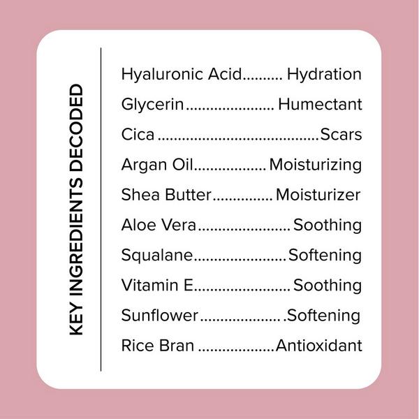 Medix 5.5 Hyaluronic + Cica Extract Hydrate + Renew Body Cream #5