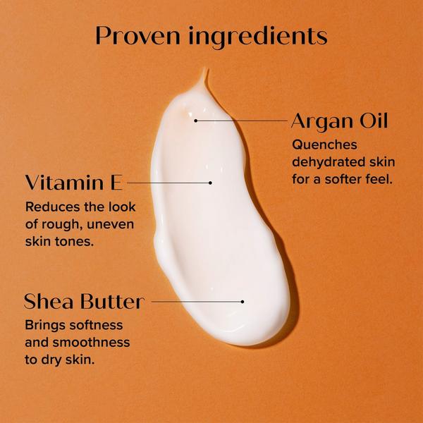 Medix 5.5 Argan Oil + Vitamin E Dryness Relief Body Lotion Moisturizer Cream #4
