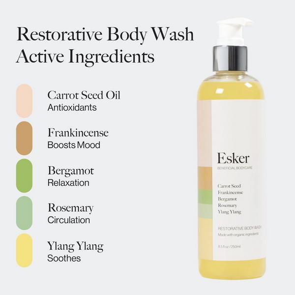 Esker Beauty Restorative Body Wash #4