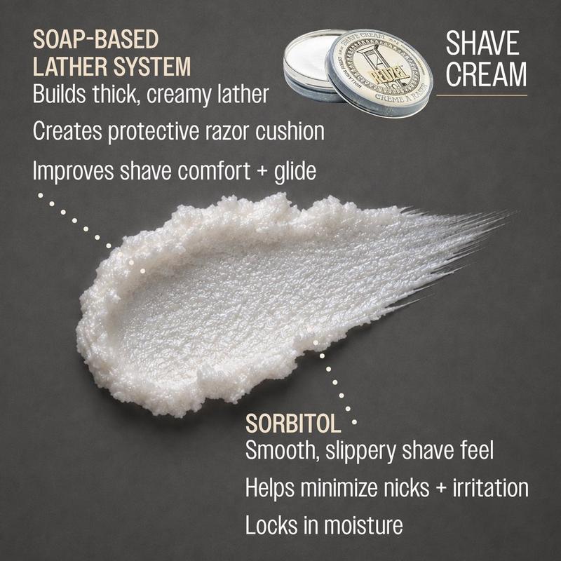 REUZEL - Ultra-Moisturizing Brushless Shave Cream | Ulta Beauty