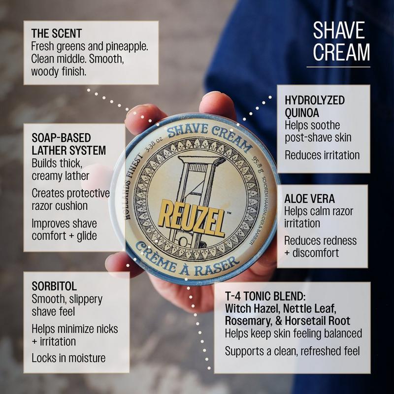 レフレシールUVベースクリーム　10個セット REUZEL - Ultra-Moisturizing Brushless Shave Cream | Ulta Beauty