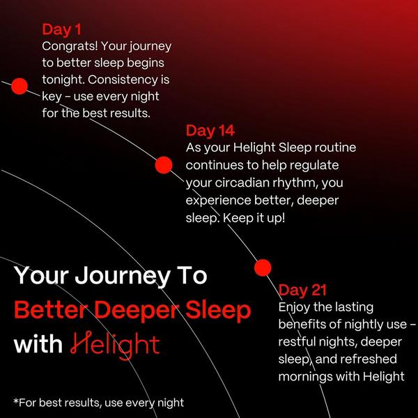 Helight Helight Sleep #3