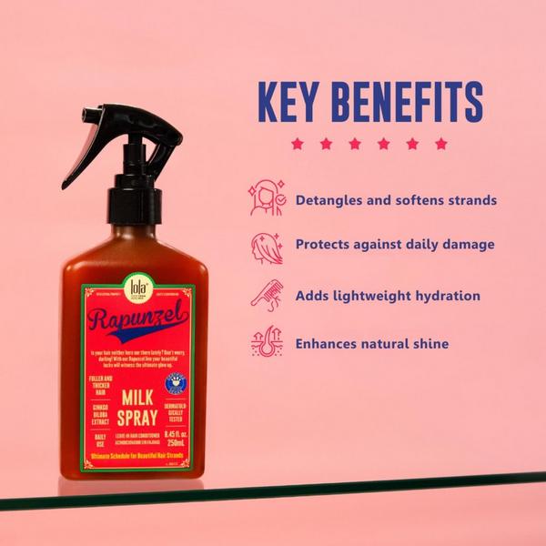 Lola From Rio Rapunzel Milk Spray Leave-In for Shine and Softness #2
