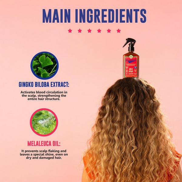 Lola From Rio Rapunzel Milk Spray Leave-In for Shine and Softness #4