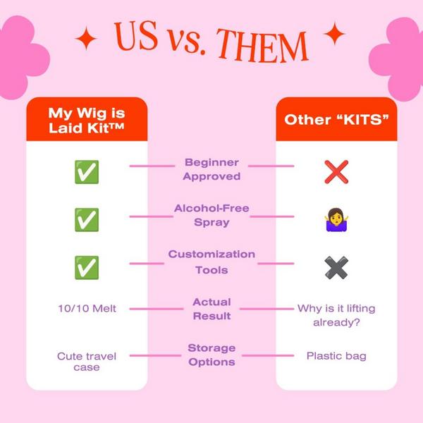 The Frontal Queen My Wig is Laid - Beginners Install Kit #5