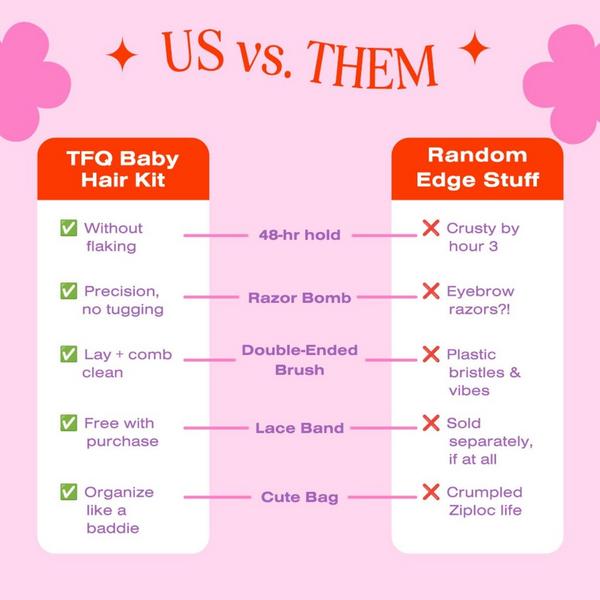 The Frontal Queen Edges on Fleek - Edge Kit #5