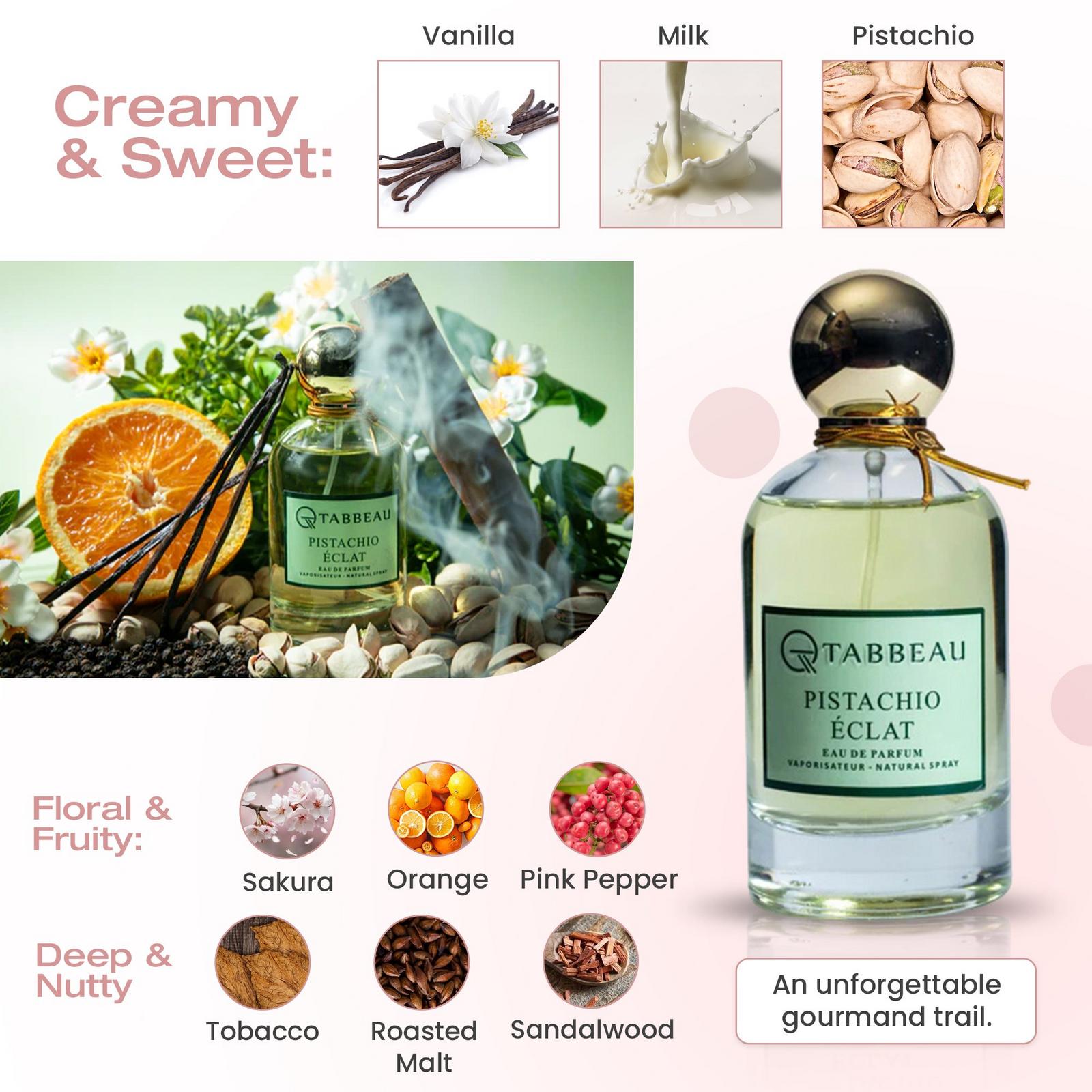 Pistachio Éclat Eau de Parfum - 1.7 oz