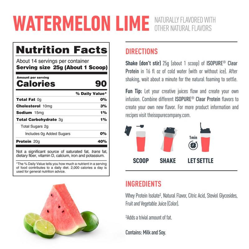 watermelon glutathione content Clear Low Carb Protein Powder Select Solution::10 mL Bacteriostatic Water — Generic How to Treat Rashes nosku
