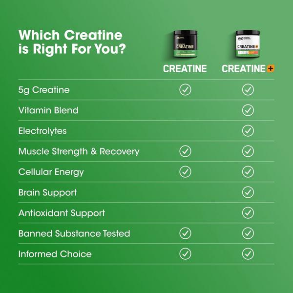Optimum Nutrition Creatine+ Powder #9