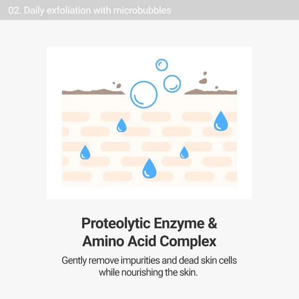 Rovectin Aqua Gentle Cleansing Gel #5
