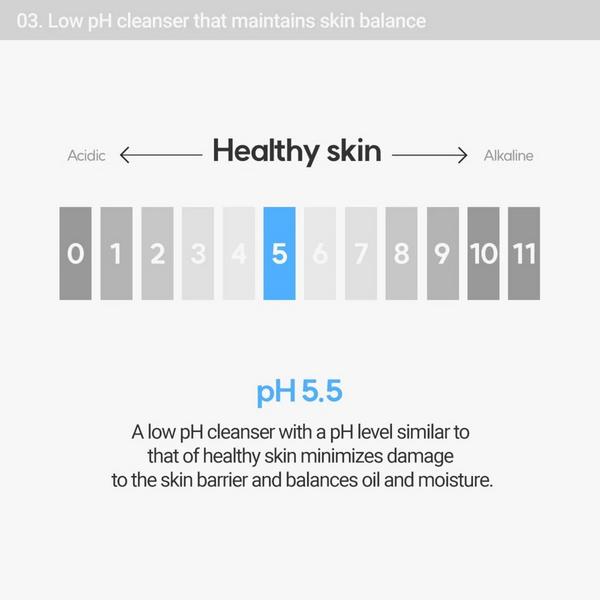Rovectin Aqua Gentle Cleansing Gel #6