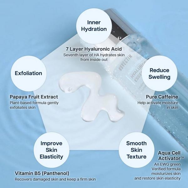 Rovectin Aqua Hyaluronic Essence #4