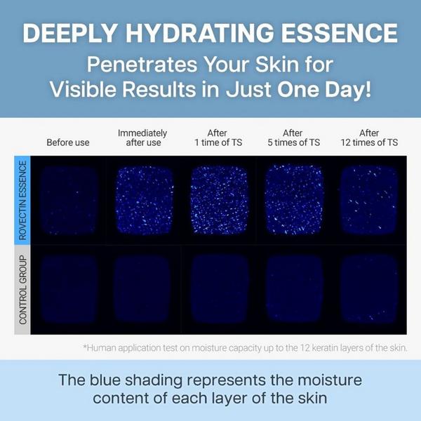 Rovectin Aqua Hyaluronic Essence #6